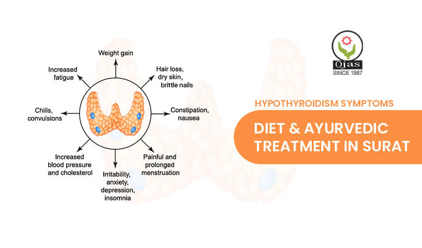 Hypothyroidism Ayurvedic Treatment Surat