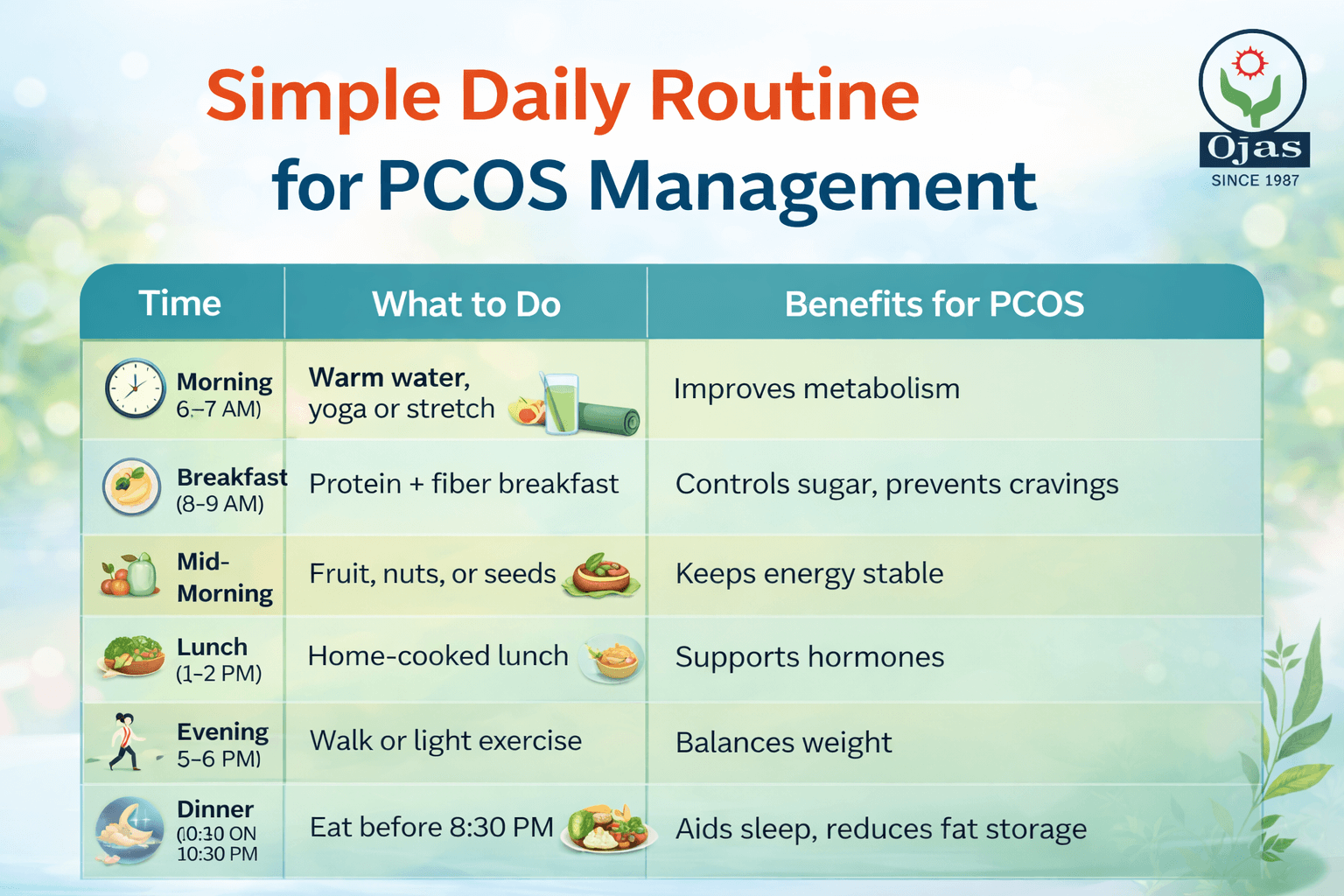 10 Lifestyle Changes to Treat PCOS Naturally 